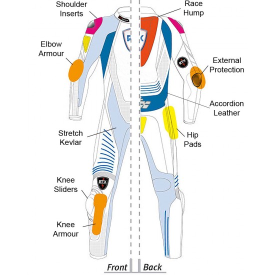 Custom One PIECE SUIT