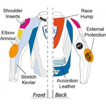 Customisation Jacket Customisation Jacket