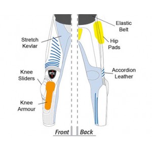 Customised TROUSER